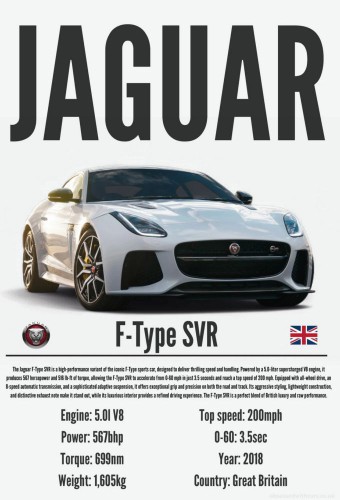 Brand Poster