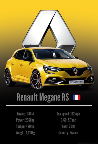 Brand Poster