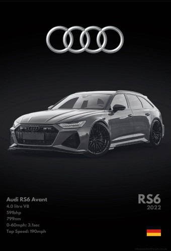 Brand Poster