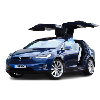 brand model